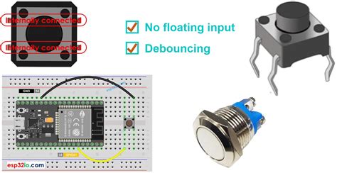 ESP32 - Button | ESP32 Tutorial