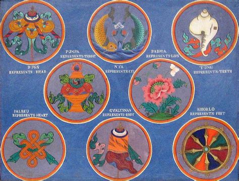 Ashtamangala: the Meaning of the 8 auspicious symbols Of Buddhism - Buddha Weekly: Buddhist ...