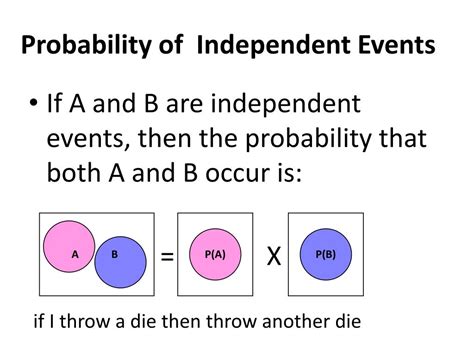 Independent Events In Probability Example