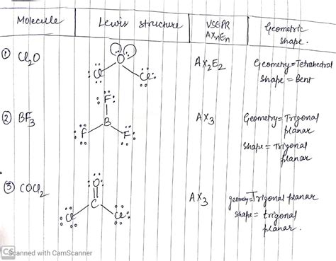 Lewis Structure And Vsepr Worksheet