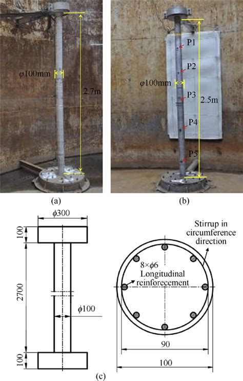 (a) Circular RC column; (b) circular steel pile; (c) dimensions (unit: mm). | Download ...