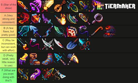 A 5BC Tier List (Opinion) With Reasoning For Melee Weapons : r/deadcells