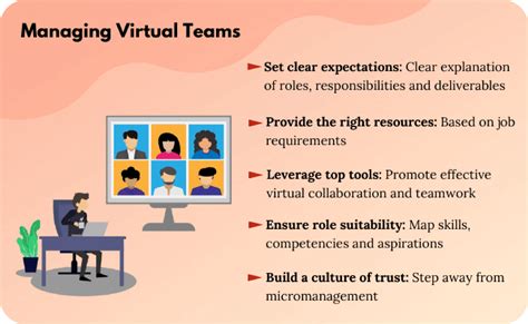 The Ultimate Guide to Team Management Skills & Tips in 2022