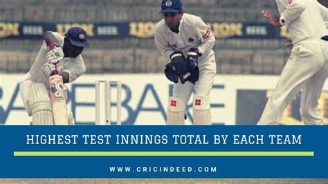 List: Highest Team Totals in Tests for Each Team - CricIndeed