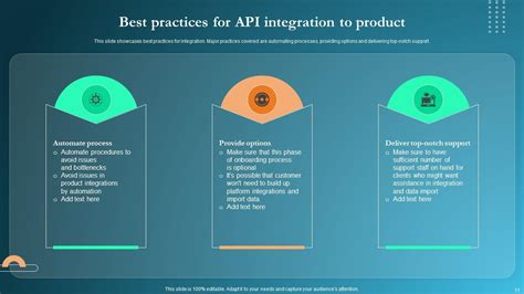 Onboarding Process Powerpoint Ppt Template Bundles DK MM PPT PowerPoint