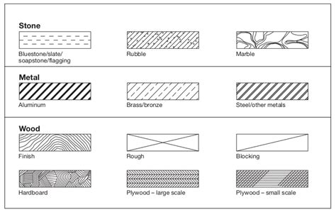 Wood grain wood hatch autocad - wirelesssno