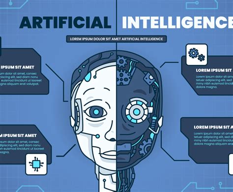 Artificial Intelligence Infographic