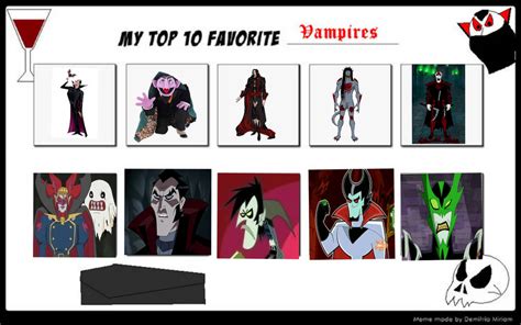 Top 10 Vampires Characters by Shukehamavak on DeviantArt