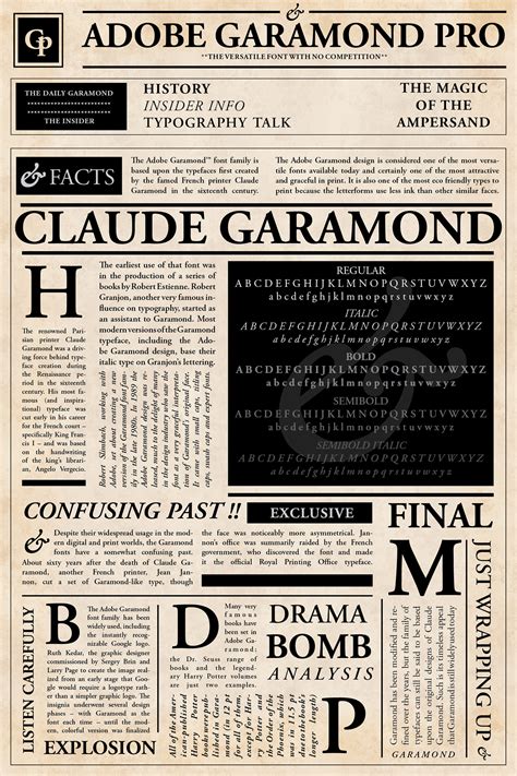 Garamond Typeface Poster on Behance