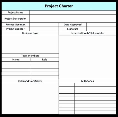 Project Management Charter Template Best Of Project Charter Template Pdf Ppt Free in 2020 ...