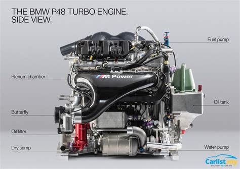 A Closer Look At BMW's 2019 M4 DTM Engine – 2.0-Litre Four-Cylinder ...