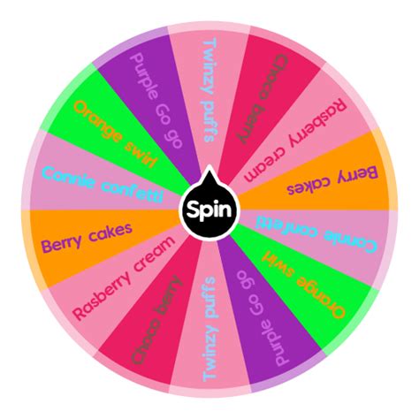 Try to make them from Gacha life. (Example) | Spin The Wheel App