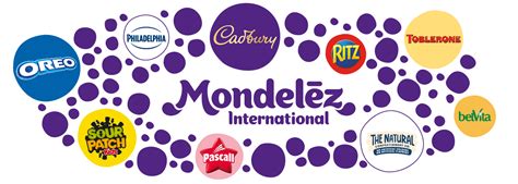 Mondelez Brands