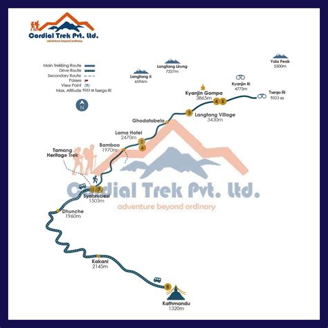 Langtang Valley Trek - Cordial Trek