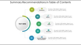 Summary Recommendations In Table Of Contents | PowerPoint Presentation ...