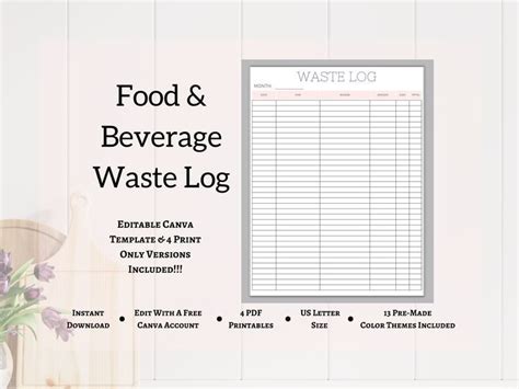 Food Waste Log Bar Waste Log Editable Restaurant Template 4 - Etsy