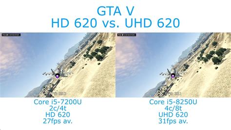 Intel Core i5-7200U vs i5-8250U - Grand Theft Auto V - YouTube