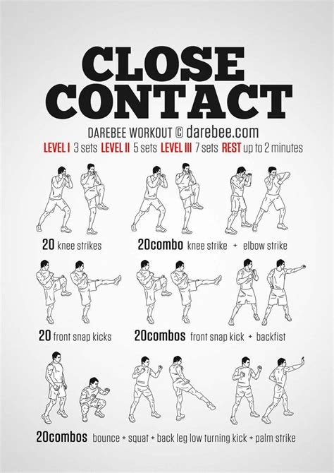 100 Workouts You Could Do At Home, NO Equipments Required | Kickboxing workout, Boxing workout ...