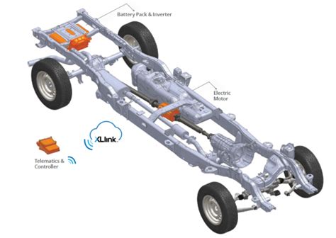 XL Hybrids Rolls out Ford F-250 Super Duty Hybrid Upfit - Ford-Trucks.com