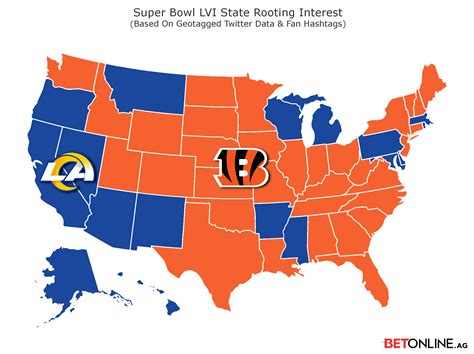 Super Bowl 2022: NFL Fans Pick Who Will Win Championship Game