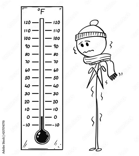 Thermometer Drawing