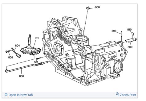 Neutral Safety Switch Location and Testing?: Where Is the Neutral ...