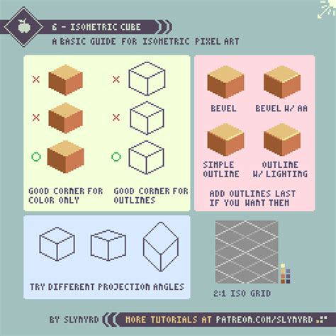 Tutorial - 6 - Isometric Cube | Slynyrd on Patreon | Pixel art games, Pixel art tutorial, Pixel art