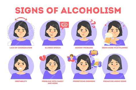 Premium Vector | Alcohol addiction symptoms. danger from alcoholism infographic