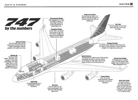 At Dulles, the end of an era as United says goodbye to its 747s | Business | insidenova.com