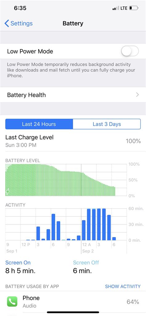 Great battery life on iPhone XS Max - iOS 12.4.1 : ios