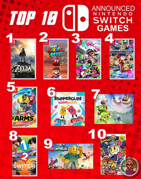 Best Nintendo Switch Games 2023 - All Computer Games Free Download 2023