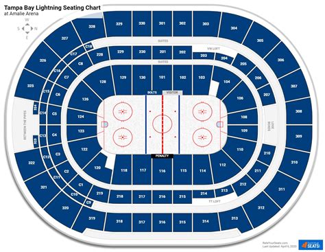 Tampa Bay Lightning Seating Charts at Amalie Arena - RateYourSeats.com