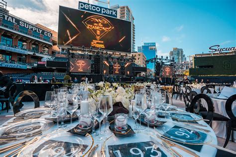 Contact | Petco Park Events