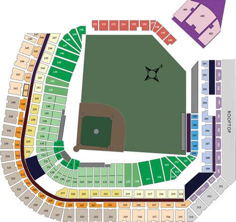 Progressive Field Seat Map With Numbers | Two Birds Home