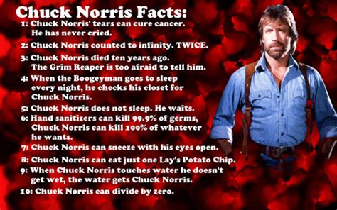 CHUCK NORRIS FACTS - Gallery | eBaum's World