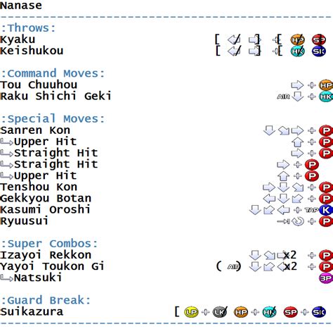 Street Fighter EX 2 - Arcade - Commands/Moves - gamesdatabase.org