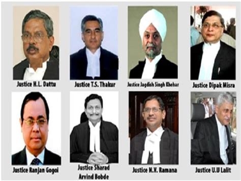 GK Quiz on Chief Justice of India