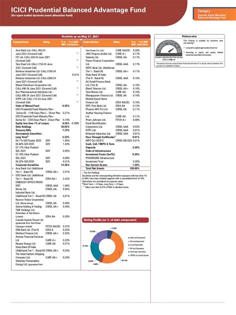 Icici prudential balanced advantage fund