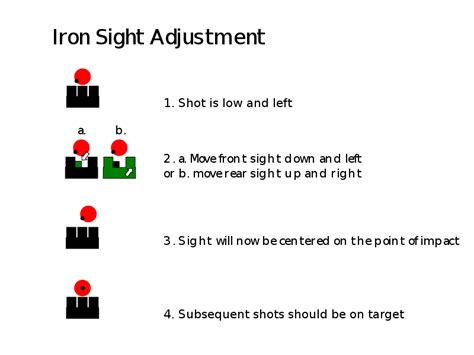 File:Iron sight adjustment.svg - Wikipedia