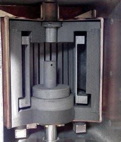 Graphite Furnaces - Materials Research Furnaces, LLC