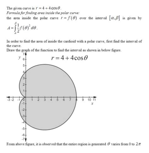 Answered: Find the area inside the cardioid with… | bartleby