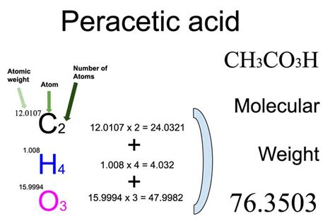 Peracetic Acid [CH3CO3H] Molecular Weight Calculation - Laboratory Notes