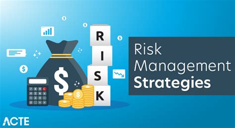 Risk Management Strategies | A step by step Guide | Updated 2025