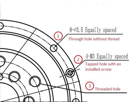 The Meaning of Common Symbols on A Bearing Drawing