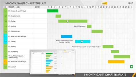 The Top Gantt Chart Template Excel Monthly 2023 | Free Templates