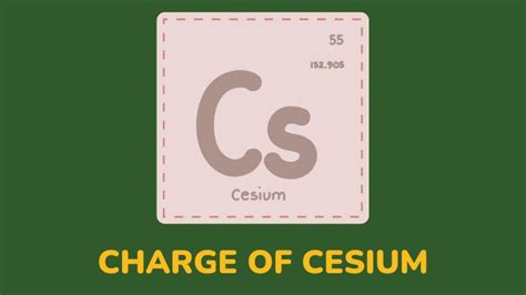 Cesium Charge: Ionic Charge, Zeff And Its Reactions - Gezro