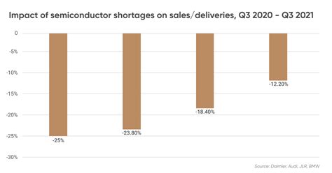 Tata Motors DVR share price forecast: Where next for the automaker?