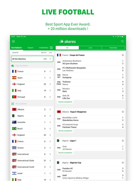 Trudiogmor: Ligue 1 League Table Algeria
