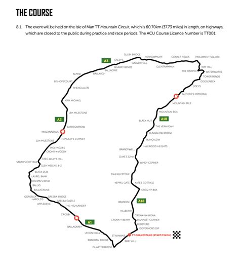 Isle of Man TT Course Map - TBNI.Blog - The Official TBNI.Blog