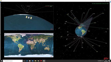 Satellite surveillance, tracking and monitoring during COVID-19 | GMV